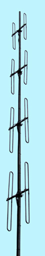 90-110 MHz   Dipole antennas DS8-FM(L), DS8-FM(H)  DS8-FM(L)-2, DS8-FM(H)-2