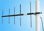 Subscribers CDMA-Antennas
